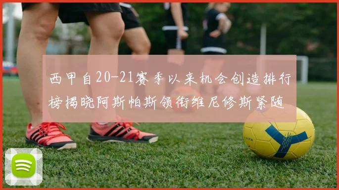 西甲自20-21赛季以来机会创造排行榜揭晓阿斯帕斯领衔维尼修斯紧随其后